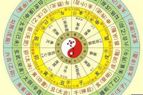 自己五行屬什麼|生辰八字五行查詢，五行八字查詢，生辰八字五行分析…